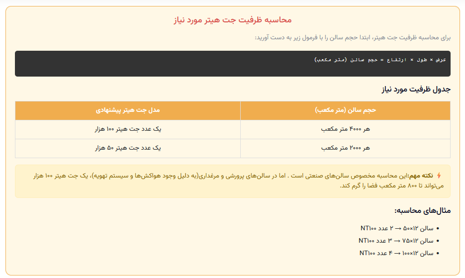 تعیین ظرفیت جت هیتر در سالن